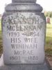 Photo of headstones/thumb_Kenneth McLennan 1793-1854 hdstn Tiverton ON